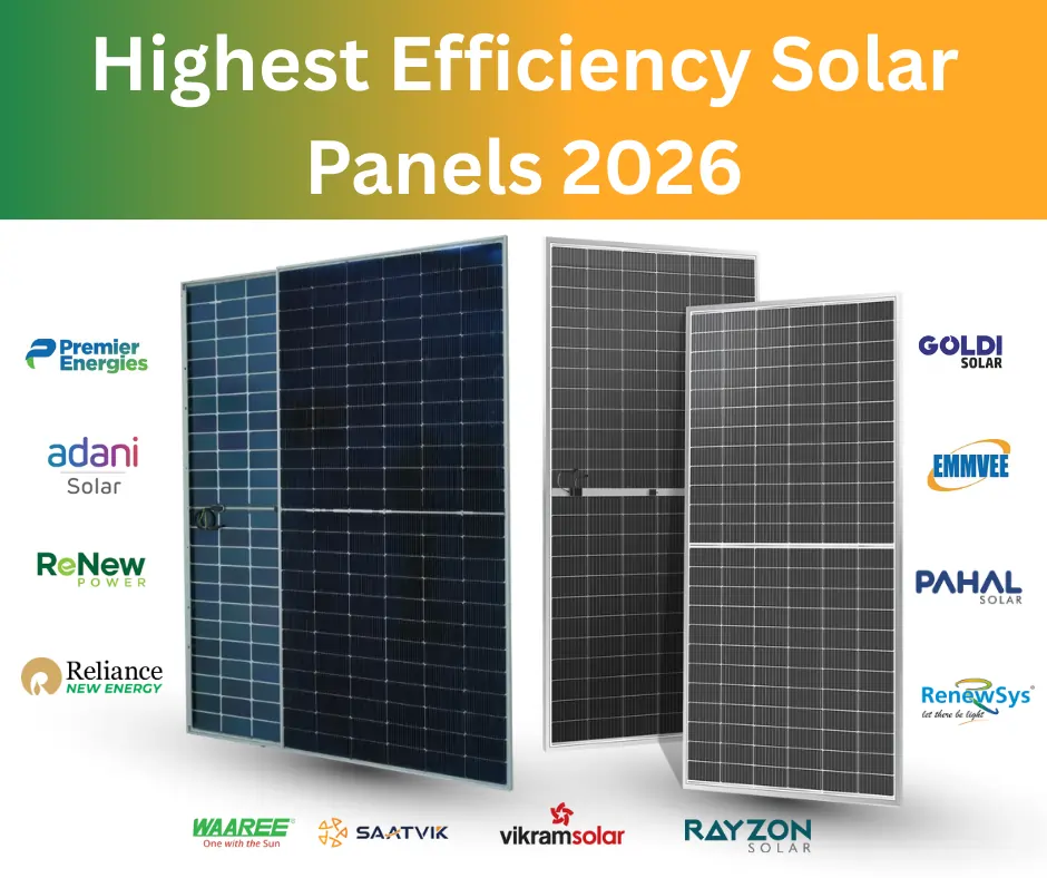 The Best TOP Performing and Highest Efficiency Solar Panels 2026 in KERALAM INDIA